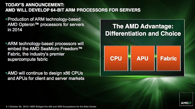 AMD-ARM Ankündigung (Folie 06)