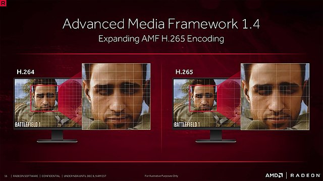 AMD "Crimson ReLive Edition" Präsentation (Slide 16)