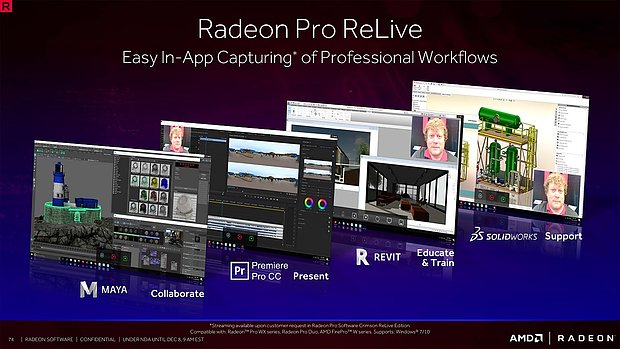 AMD "Crimson ReLive Edition" Präsentation (Slide 74)