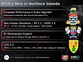 AMDs Präsentation zur Northern-Islands-Generation, Teil 4