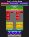 AMD Navi 24 Block-Diagramm (by Locuza)