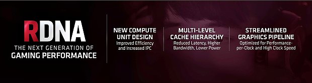 AMD RDNA Grafik-Architektur