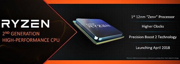 AMD Ryzen 2 Ankündigung