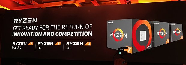 AMD Ryzen 3/5 Termine