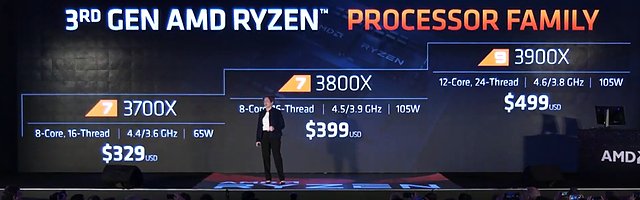AMD Ryzen 3000 Vorstellung auf der Computex 2019 (Bild 1)