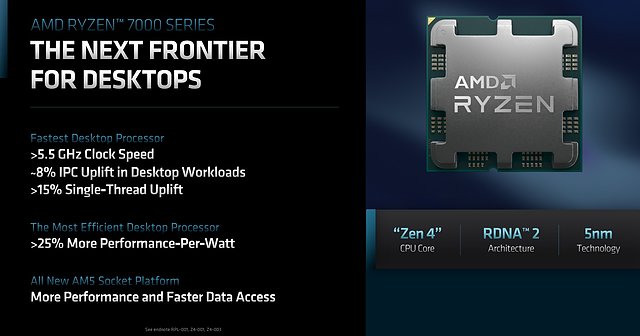 AMD "Ryzen 7000" Vorschau