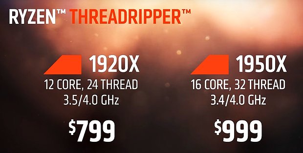AMD Ryzen Threadripper 1920X & 1950X Daten