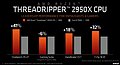 AMD Ryzen Threadripper 2950X Benchmarks