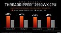 AMD Ryzen Threadripper 2990WX Benchmarks