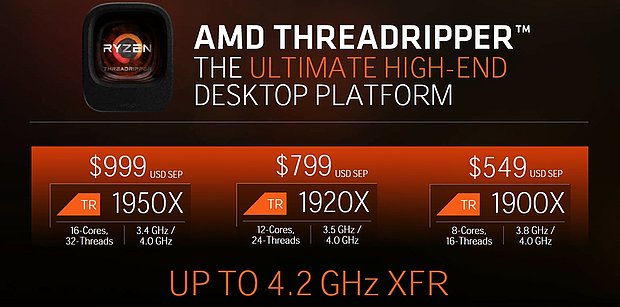 AMD Ryzen Threadripper Portfolio (31. August 2017)