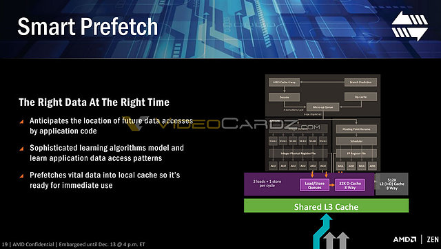 AMD "Ryzen" Präsentation (Slide 19)