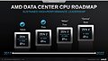 AMD Server-Prozessoren Roadmap 2017-2022 (vom Juli 2020)