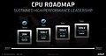 AMD Server-Prozessoren Roadmap 2017-2022