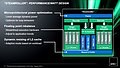 AMDs Steamroller-Präsentation (Slide 17)