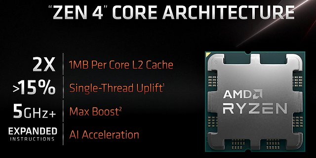 AMD "Zen 4" CPU-Architektur
