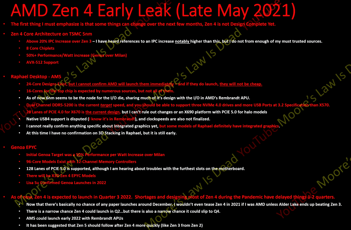 AMD Zen 4 Mai-2021-Leak von MLID