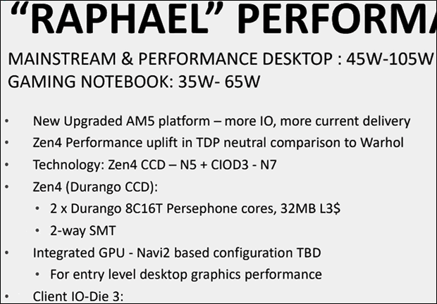 AMD Zen 4 "Raphael" (Leak von März 2020)