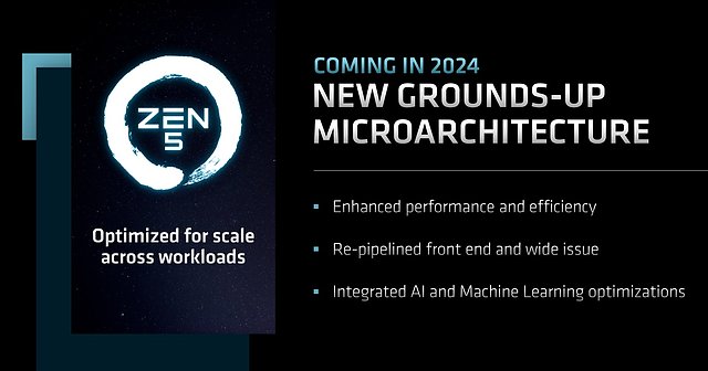 AMD "Zen 5" Vorschau