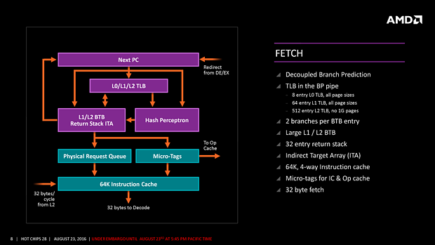 AMDs "Zen" HotChips-Präsentation (Slide 8)