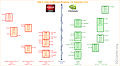 AMD & nVidia Grafikkarten-Roadmap – 29. September 2014
