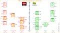 AMD & nVidia Grafikkarten-Roadmap – 10. Februar 2015
