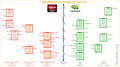 AMD/nVidia Grafikchip/-Grafikkarten-Portfolio & Roadmap - 24. August 2014