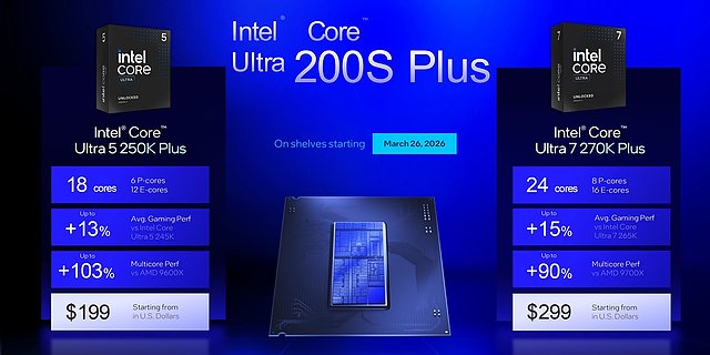 Intel Core Ultra 200S Plus Vorstellung