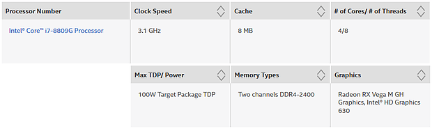 Intel Core i7-8809G Spezifikationen