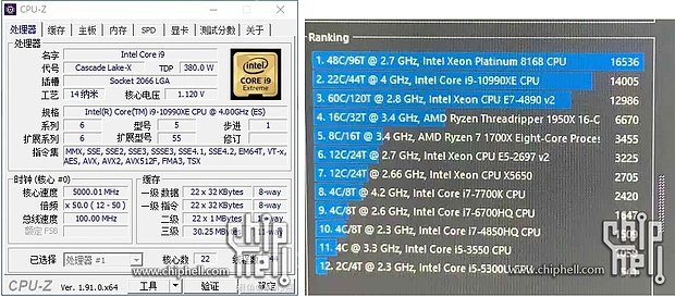 Intel Core i9-10990XE & CPU-Z & Cinebench