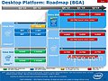 Intel Desktop-Prozessoren Roadmap Q2/2013-Q2/2014 (Teil 2)