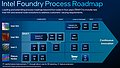 Intel Foundry Fertigungsverfahren-Roadmap 2024-2027