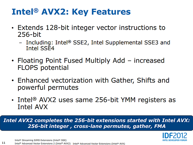 Intels AVX2-Präsentation (Slide 11)