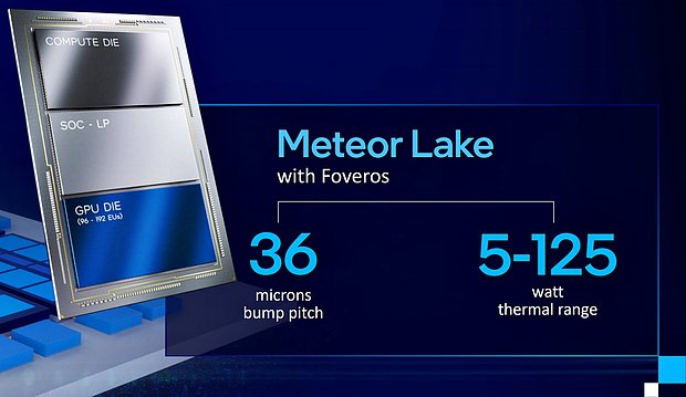 Intel "Meteor Lake" Grunddesign