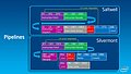 Intel Silvermont Technical Overview - Slide 09