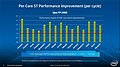 Intel Xeon Phi Präsentation (Slide18)