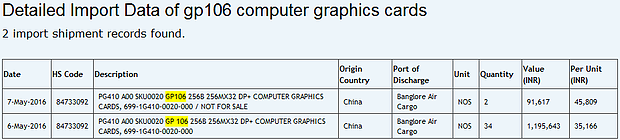 Lieferungen von nVidia GP106 Sample-Grafikkarten