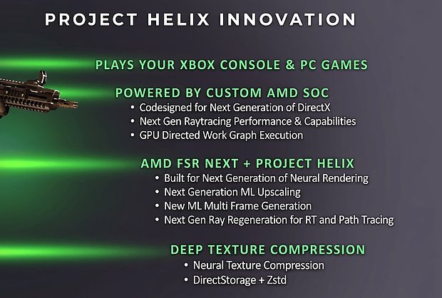 Microsoft "Project Helix" Innovationen