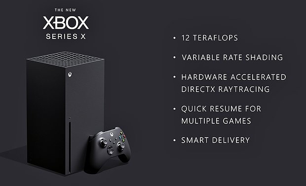 Microsoft Xbox Series X Spezifikationen