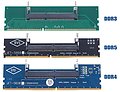 SODIMM-to-DIMM-Adapter für DDR3, DDR4 & DDR5