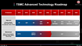 TSMC Fertigungsprozeß-Roadmap 2018-2026