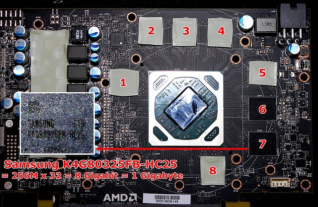 XFX Radeon RX 480 4GB mit 8 GB verbautem Speicher