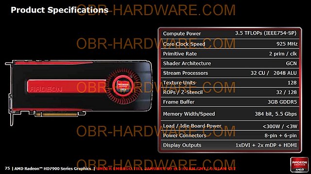 Präsentationsfolien zur Radeon HD 7970, Folie 2