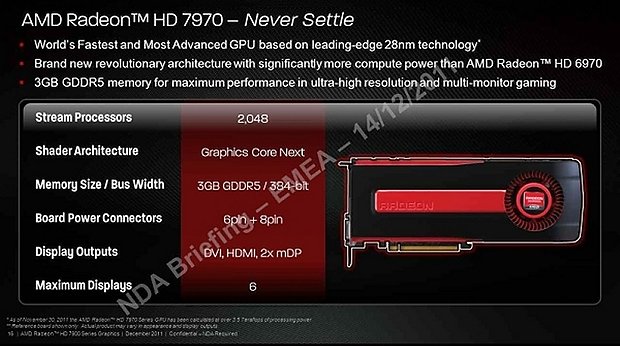 Präsentationsfolien zur Radeon HD 7970, Folie 3