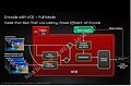 Präsentationsfolien zur Radeon HD 7970, Folie 14