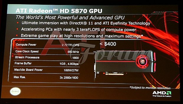 ATI Radeon HD 5870 Spezifikationen