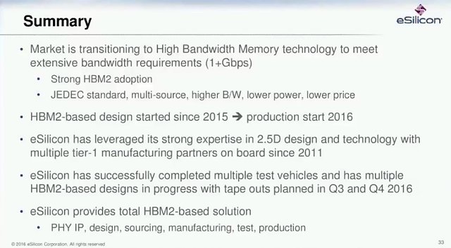 eSilicon HBM-Präsentation (Slide 33)