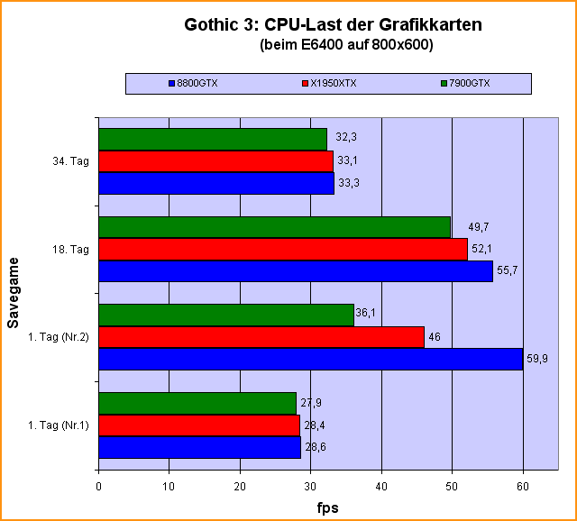 g3_7