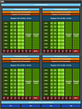 nVidia GV100 Shader-Cluster Blockdiagramm