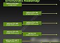 nVidia GeForce 700 Serie Roadmap