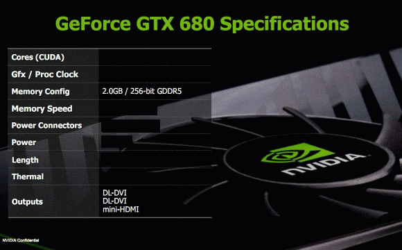 nVidia GeForce GTX 680 Specifications (Feb 2012)